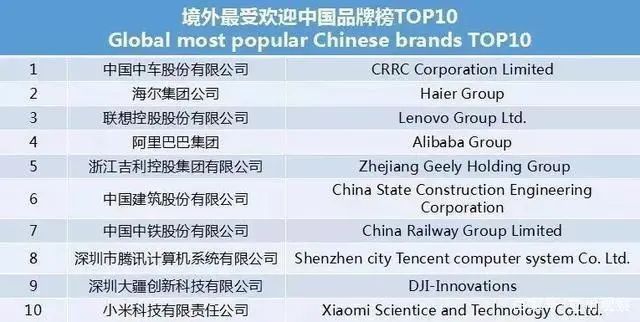 工業(yè)機器人線路板 工業(yè)機器人線路板